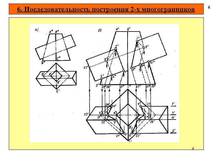 6. Последовательность построения 2 -х многогранников 6 6 