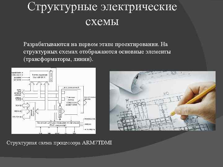 Структурные электрические схемы Разрабатываются на первом этапе проектирования. На структурных схемах отображаются основные элементы