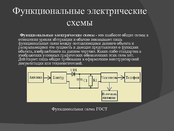 Функциональные электрические схемы - это наиболее общие схемы в отношении уровня абстракции и обычно