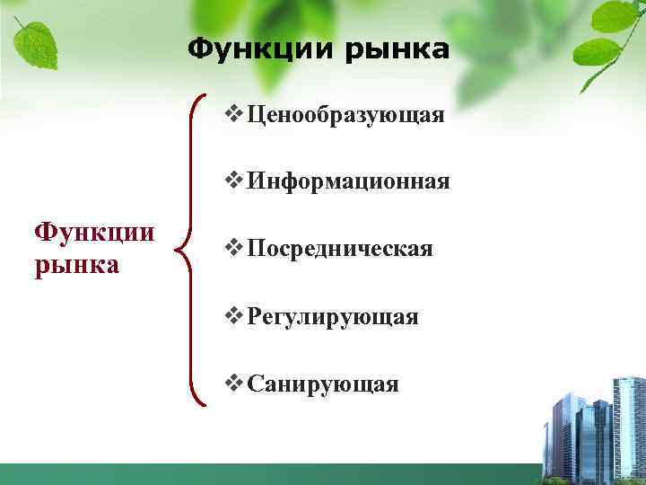 Функции рынка v Ценообразующая v Информационная Функции рынка v Посредническая v Регулирующая v Санирующая