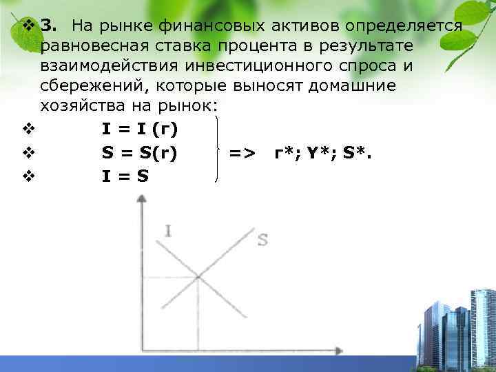 v 3. На рынке финансовых активов определяется равновесная ставка процента в результате взаимодействия инвестиционного
