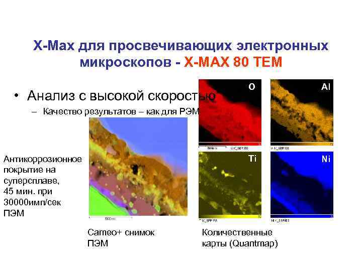 X-Max для просвечивающих электронных микроскопов - X-MAX 80 TEM Al Ti • Анализ с