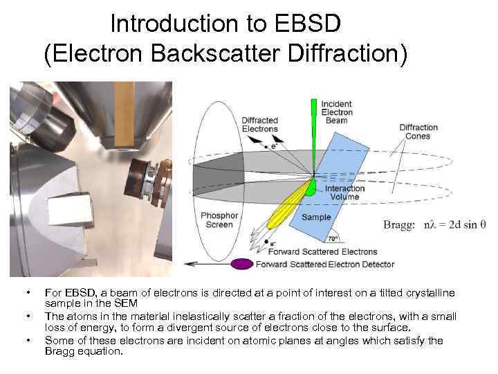 Introduction to EBSD (Electron Backscatter Diffraction) • • • For EBSD, a beam of