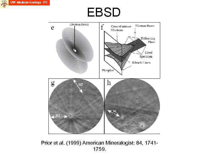 EBSD Prior et al. (1999) American Mineralogist: 84, 17411759. 