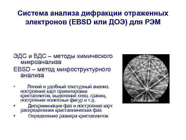 Система анализа дифракции отраженных электронов (EBSD или ДОЭ) для РЭМ ЭДС и ВДС –