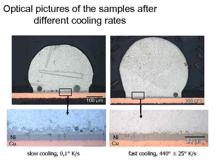 Optical pictures of the samples after different cooling rates Ni Cu slow cooling, 0,