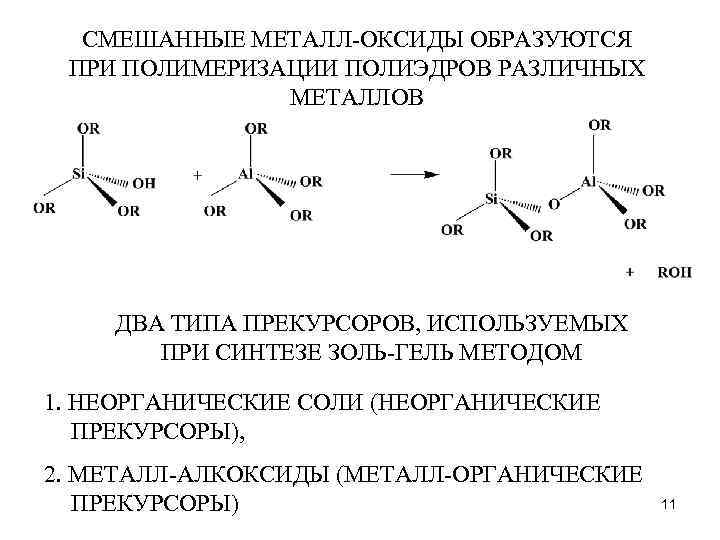 СМЕШАННЫЕ МЕТАЛЛ-ОКСИДЫ ОБРАЗУЮТСЯ ПРИ ПОЛИМЕРИЗАЦИИ ПОЛИЭДРОВ РАЗЛИЧНЫХ МЕТАЛЛОВ ДВА ТИПА ПРЕКУРСОРОВ, ИСПОЛЬЗУЕМЫХ ПРИ СИНТЕЗЕ