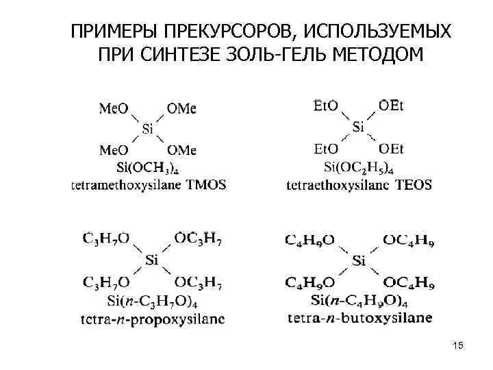 ПРИМЕРЫ ПРЕКУРСОРОВ, ИСПОЛЬЗУЕМЫХ ПРИ СИНТЕЗЕ ЗОЛЬ-ГЕЛЬ МЕТОДОМ 15 