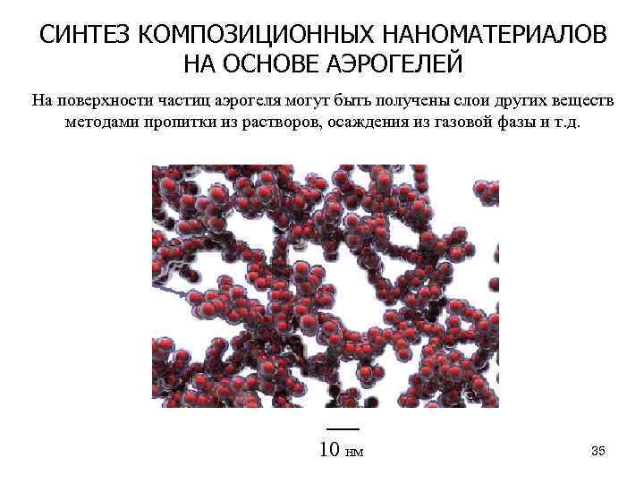 СИНТЕЗ КОМПОЗИЦИОННЫХ НАНОМАТЕРИАЛОВ НА ОСНОВЕ АЭРОГЕЛЕЙ На поверхности частиц аэрогеля могут быть получены слои