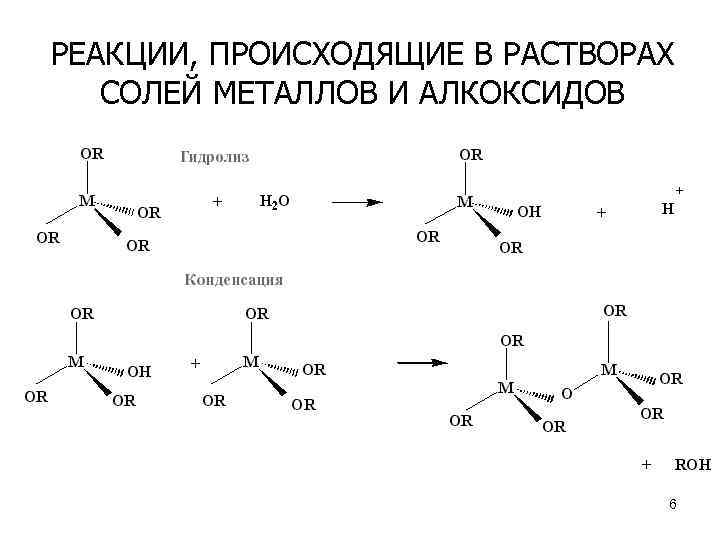 РЕАКЦИИ, ПРОИСХОДЯЩИЕ В РАСТВОРАХ СОЛЕЙ МЕТАЛЛОВ И АЛКОКСИДОВ 6 