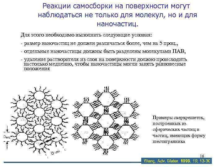 Реакции самосборки на поверхности могут наблюдаться не только для молекул, но и для наночастиц.