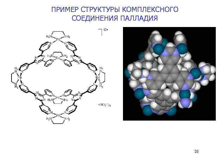 ПРИМЕР СТРУКТУРЫ КОМПЛЕКСНОГО СОЕДИНЕНИЯ ПАЛЛАДИЯ 20 