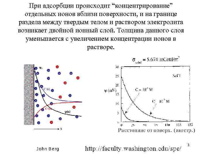 При адсорбции происходит “концентрирование” отдельных ионов вблизи поверхности, и на границе раздела между твердым
