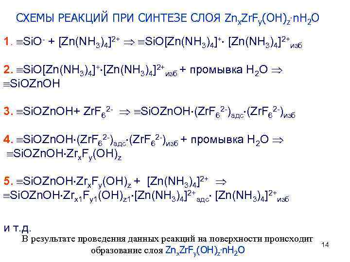 СХЕМЫ РЕАКЦИЙ ПРИ СИНТЕЗЕ СЛОЯ Znx. Zr. Fy(OH)z. n. H 2 O 1. Si.