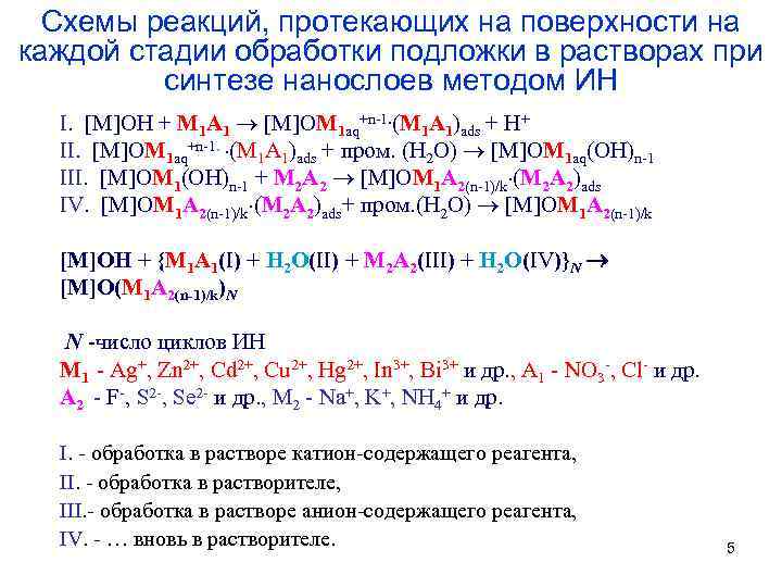 Схемы реакций, протекающих на поверхности на каждой стадии обработки подложки в растворах при синтезе