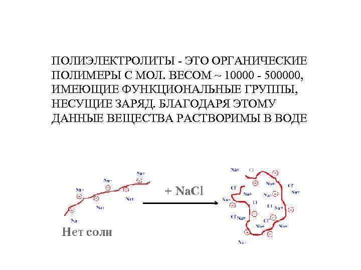 ПОЛИЭЛЕКТРОЛИТЫ - ЭТО ОРГАНИЧЕСКИЕ ПОЛИМЕРЫ С МОЛ. ВЕСОМ ~ 10000 - 500000, ИМЕЮЩИЕ ФУНКЦИОНАЛЬНЫЕ