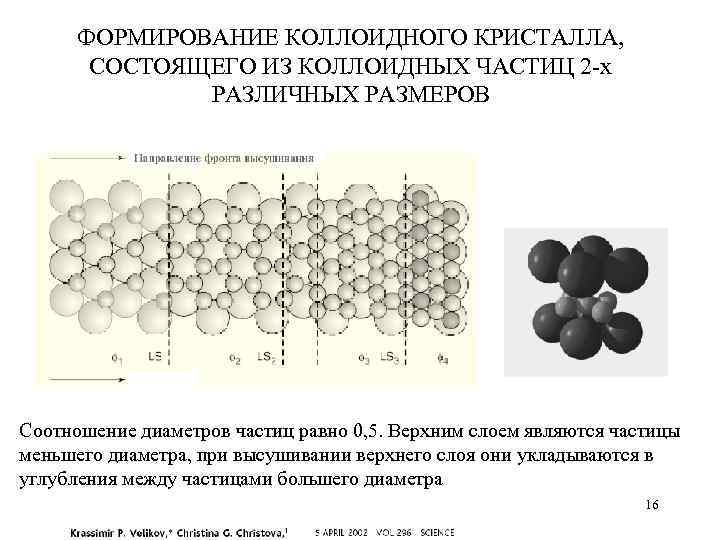 ФОРМИРОВАНИЕ КОЛЛОИДНОГО КРИСТАЛЛА, СОСТОЯЩЕГО ИЗ КОЛЛОИДНЫХ ЧАСТИЦ 2 -х РАЗЛИЧНЫХ РАЗМЕРОВ Соотношение диаметров частиц