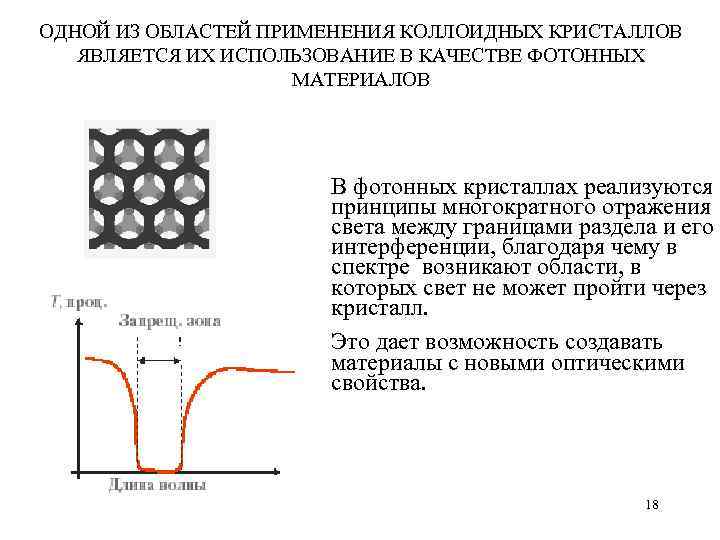 ОДНОЙ ИЗ ОБЛАСТЕЙ ПРИМЕНЕНИЯ КОЛЛОИДНЫХ КРИСТАЛЛОВ ЯВЛЯЕТСЯ ИХ ИСПОЛЬЗОВАНИЕ В КАЧЕСТВЕ ФОТОННЫХ МАТЕРИАЛОВ В