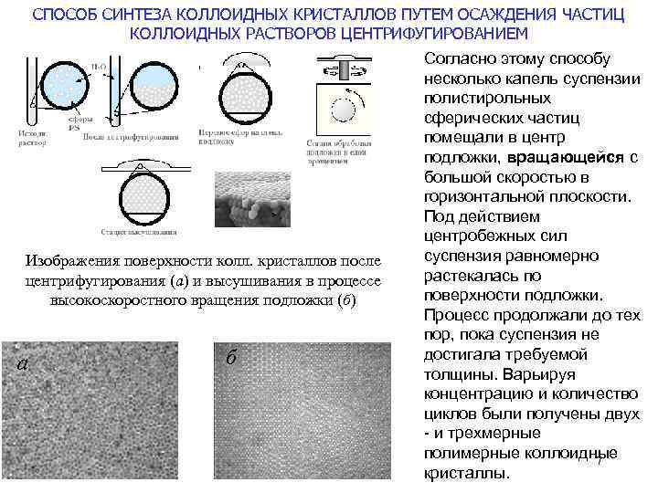 СПОСОБ СИНТЕЗА КОЛЛОИДНЫХ КРИСТАЛЛОВ ПУТЕМ ОСАЖДЕНИЯ ЧАСТИЦ КОЛЛОИДНЫХ РАСТВОРОВ ЦЕНТРИФУГИРОВАНИЕМ Согласно этому способу несколько