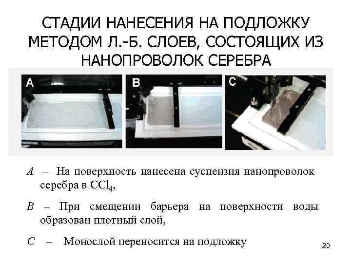 СТАДИИ НАНЕСЕНИЯ НА ПОДЛОЖКУ МЕТОДОМ Л. -Б. СЛОЕВ, СОСТОЯЩИХ ИЗ НАНОПРОВОЛОК СЕРЕБРА A –