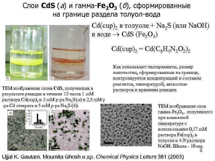 Слои Cd. S (a) и гамма-Fe 2 O 3 (б), сформированные на границе раздела