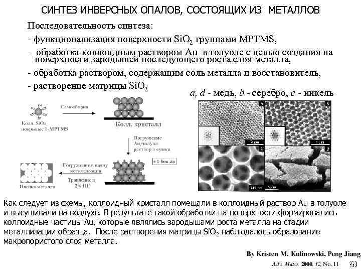 СИНТЕЗ ИНВЕРСНЫХ ОПАЛОВ, СОСТОЯЩИХ ИЗ МЕТАЛЛОВ Последовательность синтеза: - функционализация поверхности Si. O 2