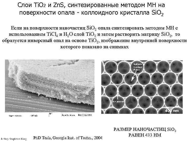 Слои Ti. O 2 и Zn. S, синтезированные методом МН на поверхности опала -