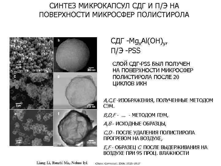 СИНТЕЗ МИКРОКАПСУЛ СДГ И П/Э НА ПОВЕРХНОСТИ МИКРОСФЕР ПОЛИСТИРОЛА СДГ -Mgx. Al(OH)y, П/Э -PSS