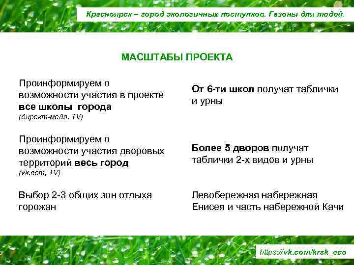 Красноярск – город экологичных поступков. Газоны для людей. МАСШТАБЫ ПРОЕКТА Проинформируем о возможности участия