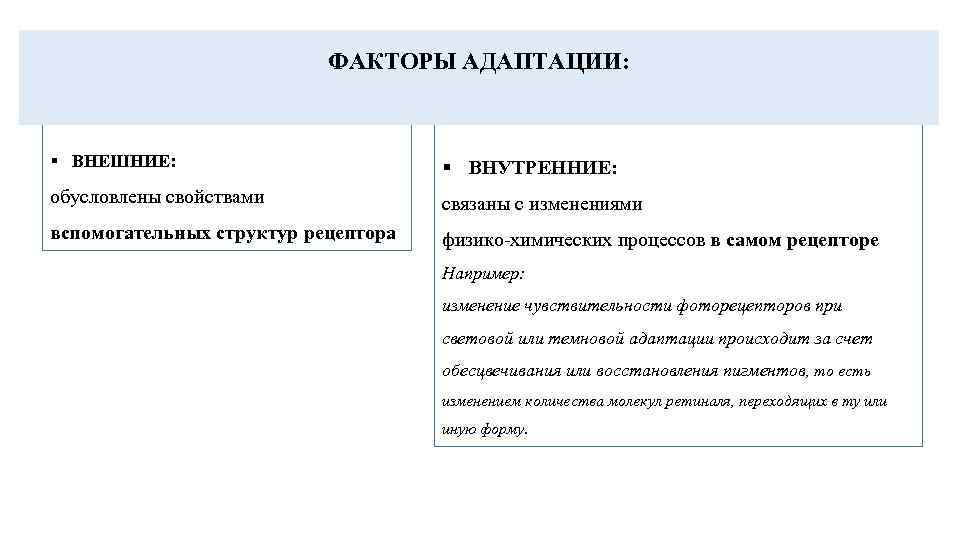 ФАКТОРЫ АДАПТАЦИИ: § ВНЕШНИЕ: § ВНУТРЕННИЕ: обусловлены свойствами связаны с изменениями вспомогательных структур рецептора