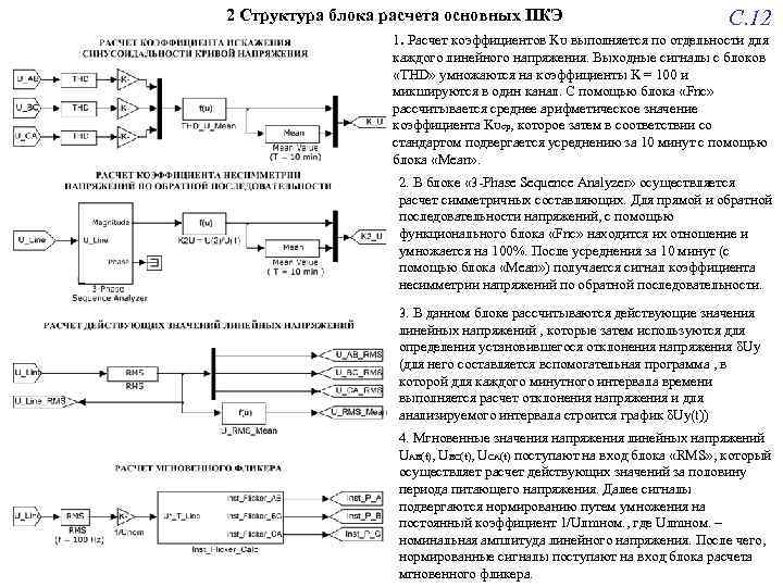 2 Структура блока расчета основных ПКЭ С. 12 1. Расчет коэффициентов KU выполняется по