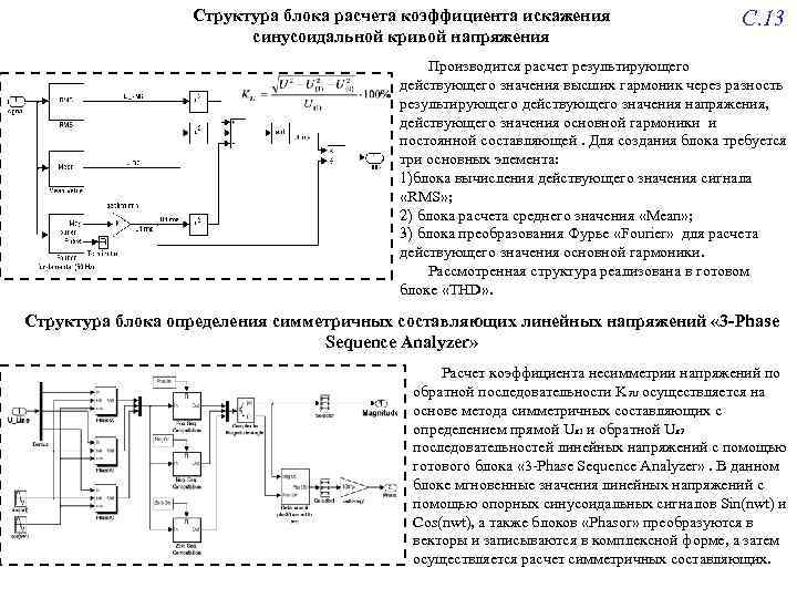 Структура блока расчета коэффициента искажения синусоидальной кривой напряжения С. 13 Производится расчет результирующего действующего