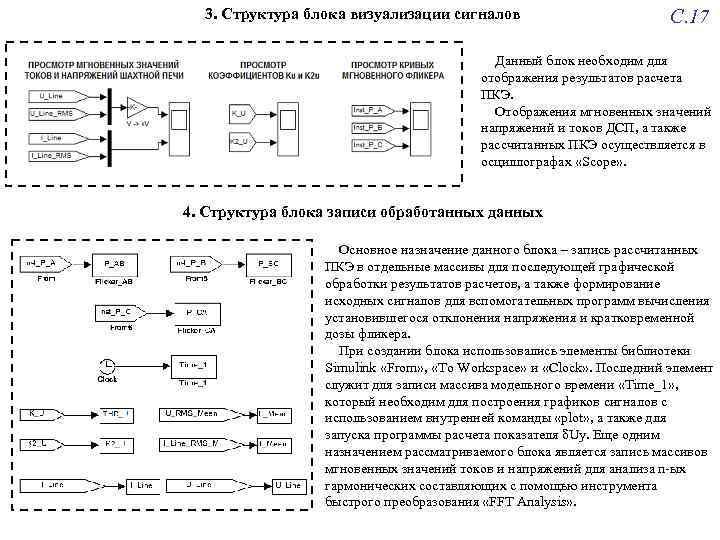 3. Структура блока визуализации сигналов С. 17 Данный блок необходим для отображения результатов расчета