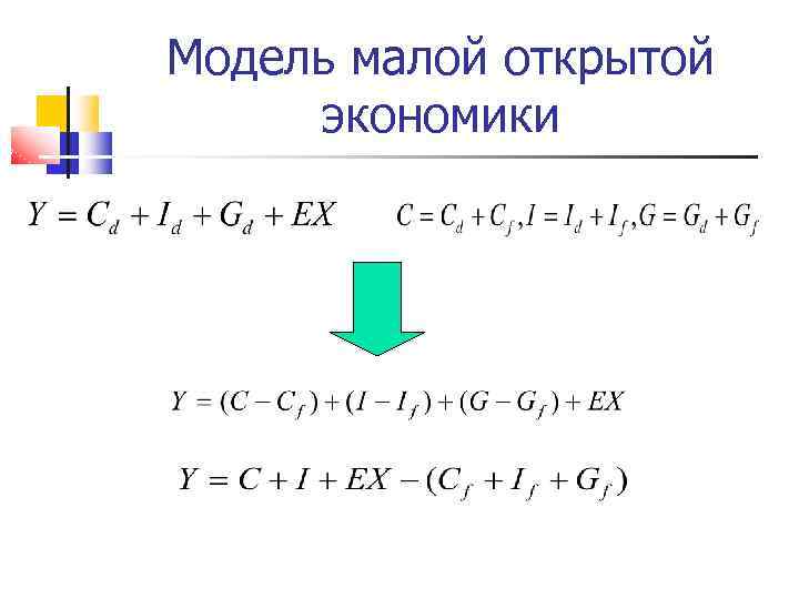 Модель малой открытой экономики 