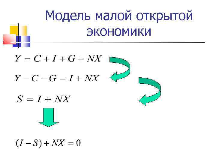 Модель малой открытой экономики 