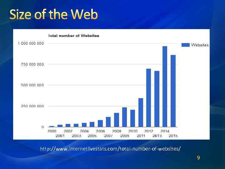 Size of the Web http: //www. internetlivestats. com/total-number-of-websites/ 9 