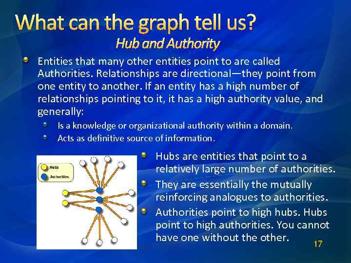 What can the graph tell us? Hub and Authority Entities that many other entities