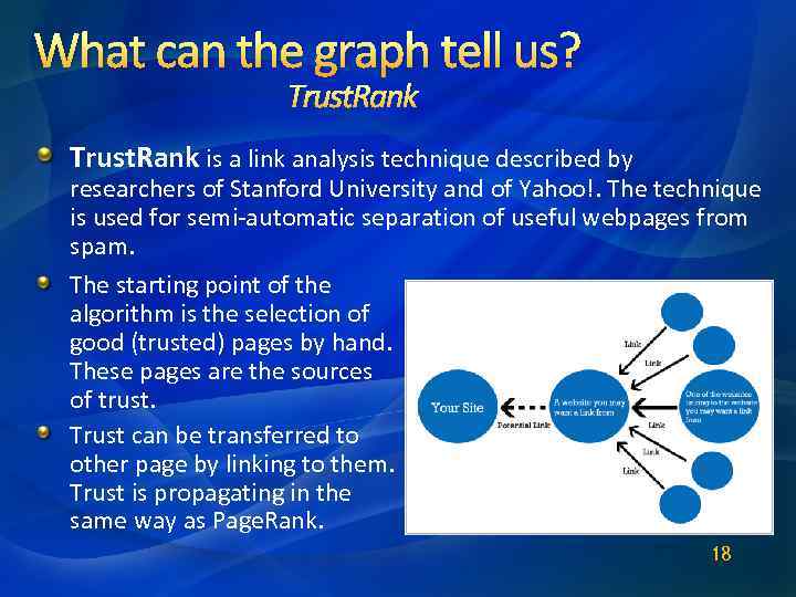 What can the graph tell us? Trust. Rank is a link analysis technique described