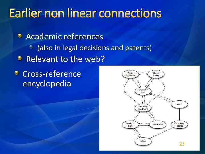 Earlier non linear connections Academic references (also in legal decisions and patents) Relevant to