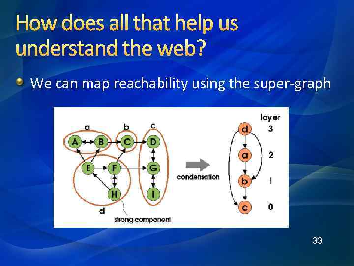 How does all that help us understand the web? We can map reachability using