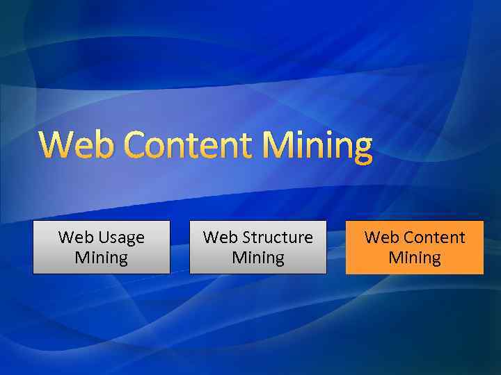 Web Content Mining Web Usage Mining Web Structure Mining Web Content Mining 
