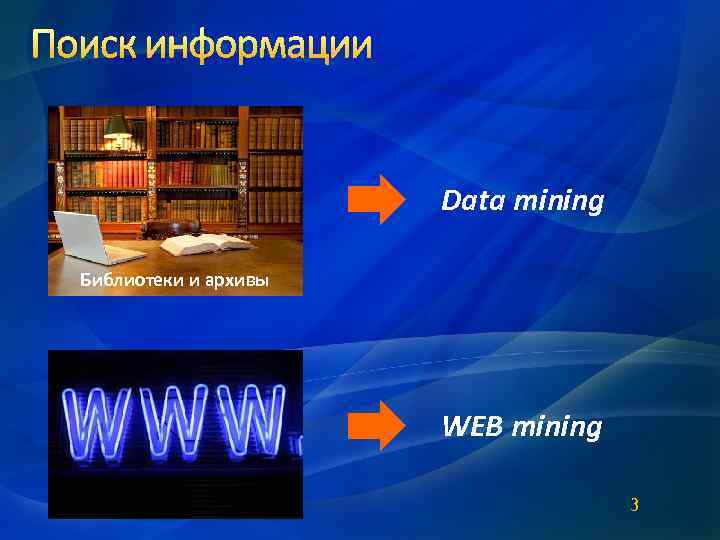 Поиск информации Data mining Библиотеки и архивы WEB mining 3 