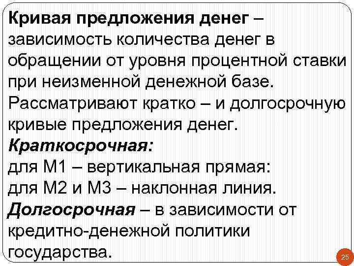 Кривая предложения денег – зависимость количества денег в обращении от уровня процентной ставки при