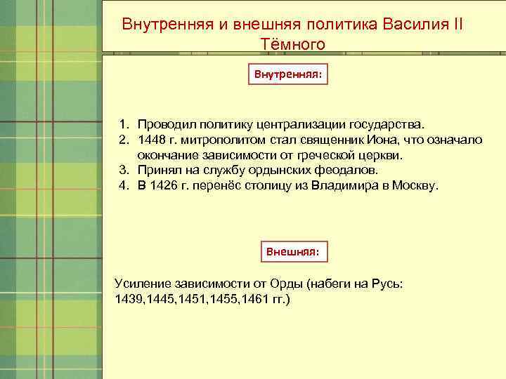 Внутренняя и внешняя политика Василия II Тёмного Внутренняя: 1. Проводил политику централизации государства. 2.