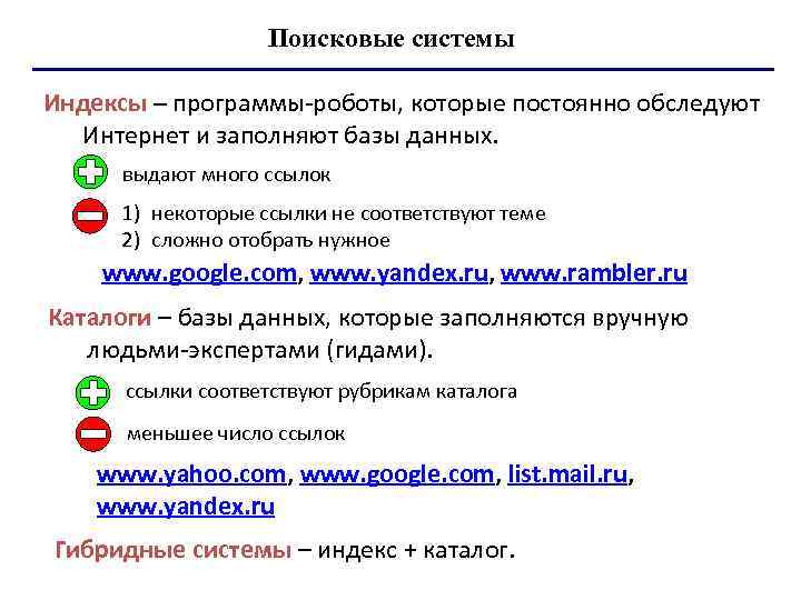 Поисковые системы Индексы – программы-роботы, которые постоянно обследуют Интернет и заполняют базы данных. выдают