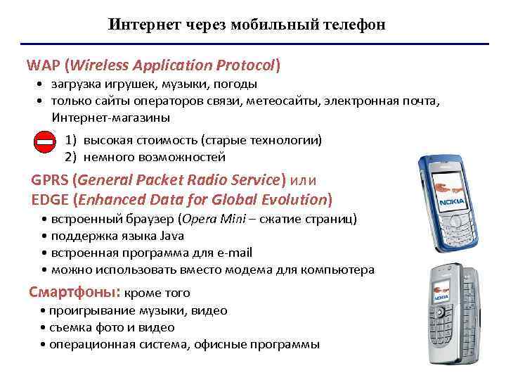 Интернет через мобильный телефон WAP (Wireless Application Protocol) • загрузка игрушек, музыки, погоды •