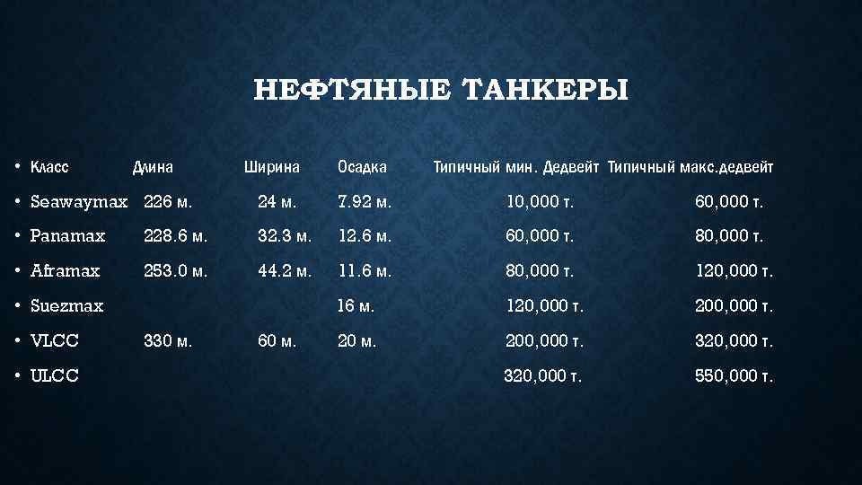 НЕФТЯНЫЕ ТАНКЕРЫ • Класс Длина Ширина Осадка Типичный мин. Дедвейт Типичный макс. дедвейт •