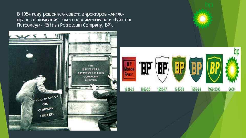 В 1954 году решением совета директоров «Англоиранская компания» была переименована в «Бритиш Петролеум» (British