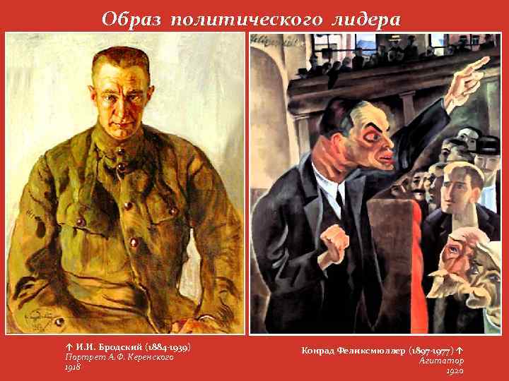 Образ политического лидера ↑ И. И. Бродский (1884 -1939) Портрет А. Ф. Керенского 1918