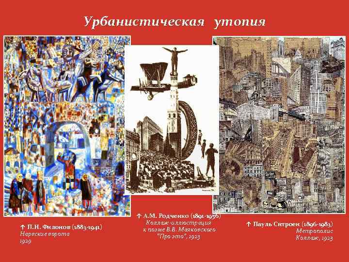 Урбанистическая утопия ↑ П. Н. Филонов (1883 -1941) Нарвские ворота 1929 ↑ А. М.